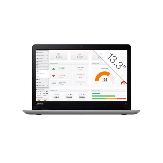 Lenovo S2