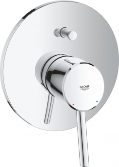 Grohe Concetto 19346001