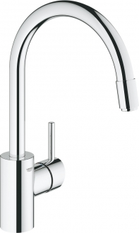 Grohe Concetto 32663001