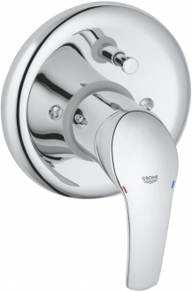 Grohe Eurosmart 19450001