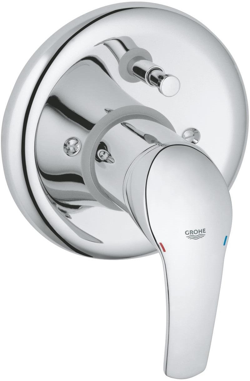 Grohe Eurosmart 19450001