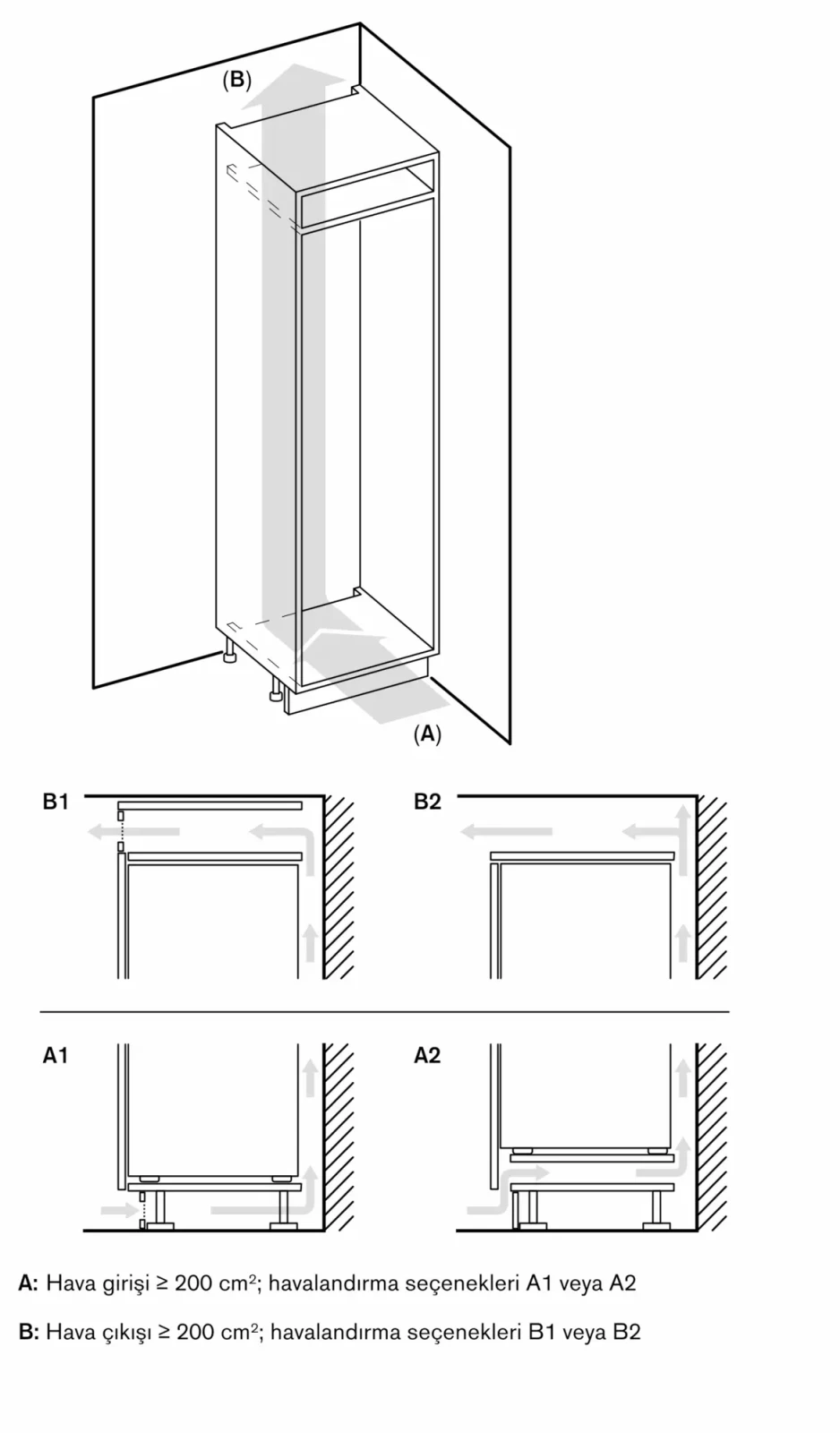 Gaggenau RC282306 Soğutucu görsel 5