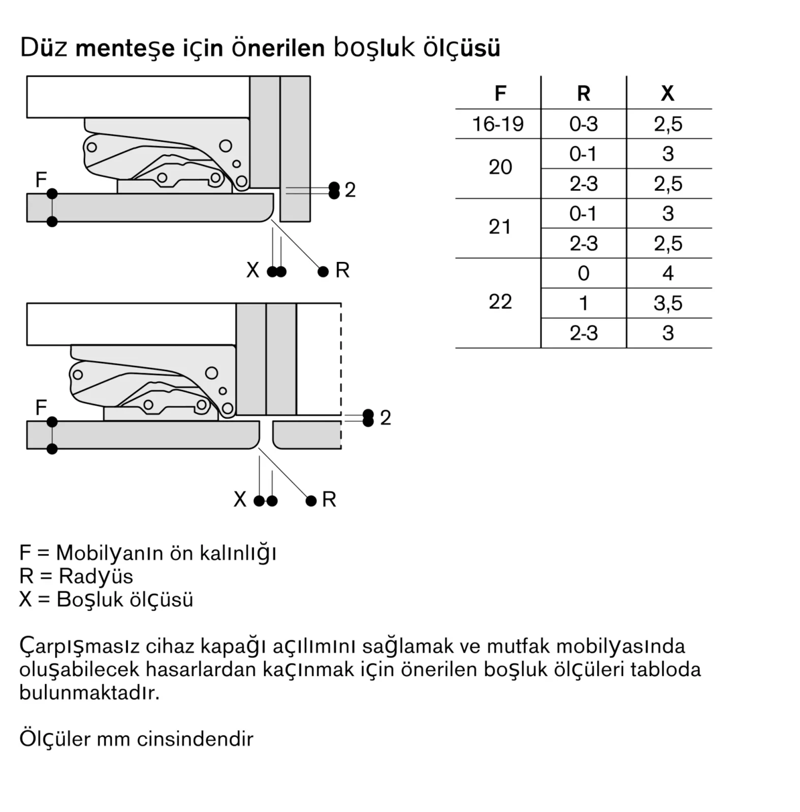 Gaggenau RC282306 Soğutucu görsel 6