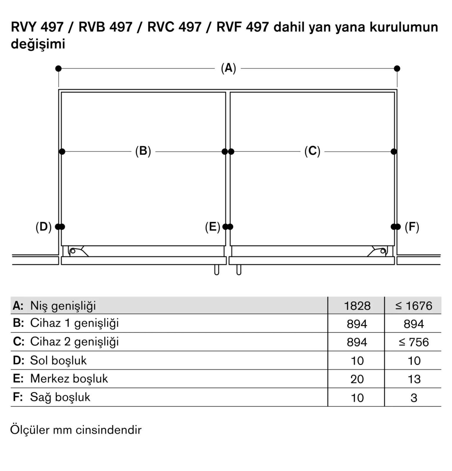 Gaggenau RVF497190 derin dondurucu görsel 7