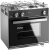 Dometic Sunlight