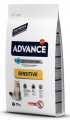 Advance Sensitive Somonlu 10 kg