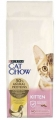 Cat Chow Tavuklu Yavru 15 kg