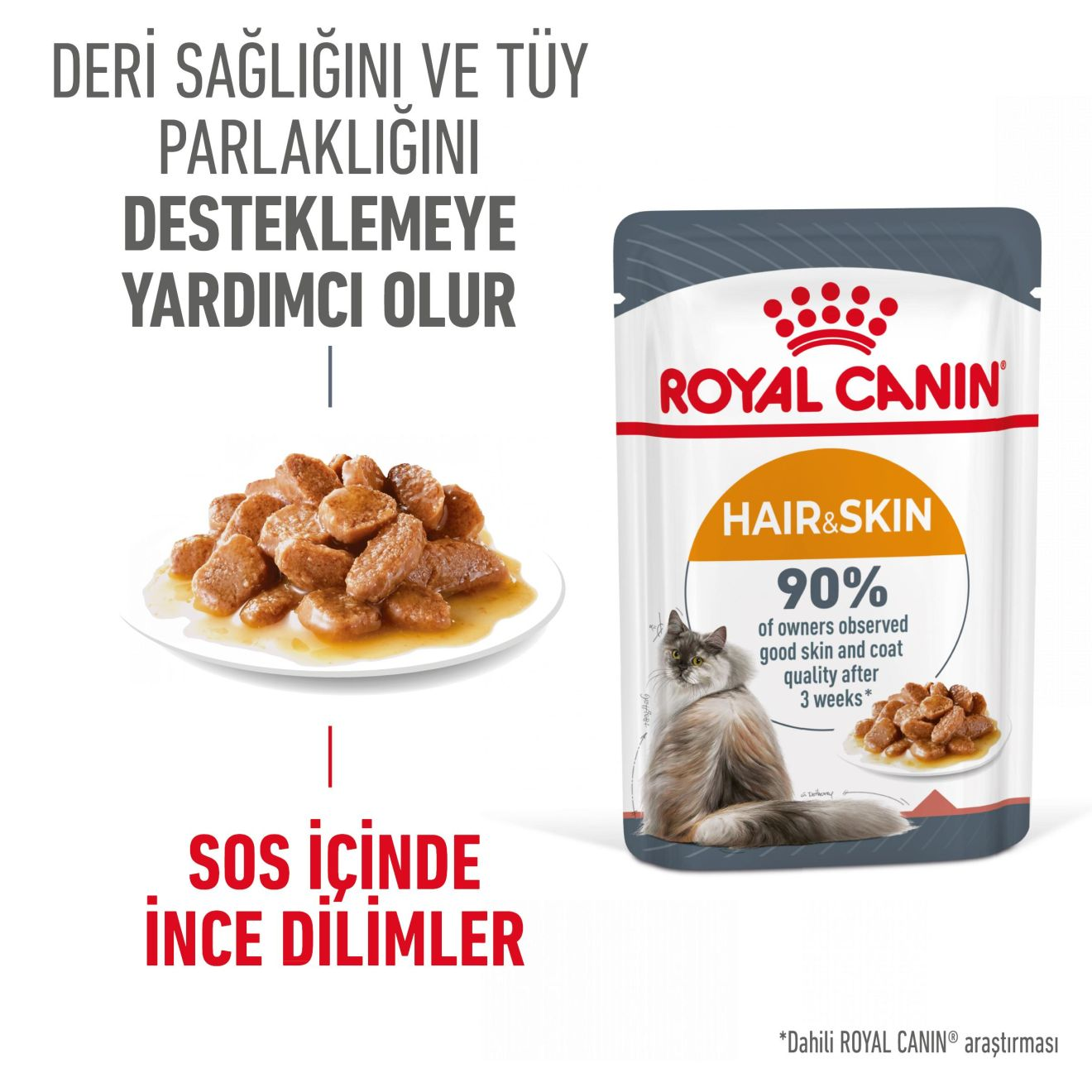 Royal Canin Hair & Skin Gravy Yetişkin Kedi Yaş Maması