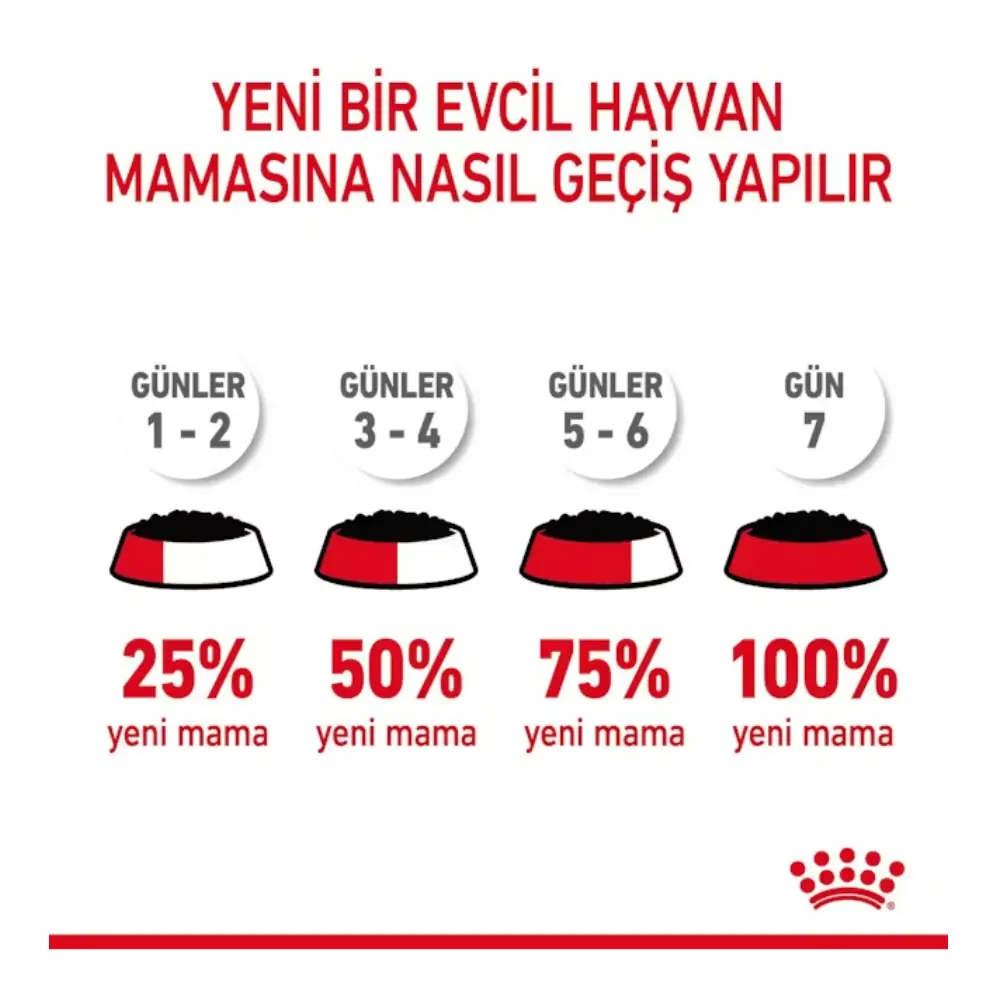 Royal Canin Light Weight Care Gravy Yetişkin Kedi Yaş Maması görsel 5