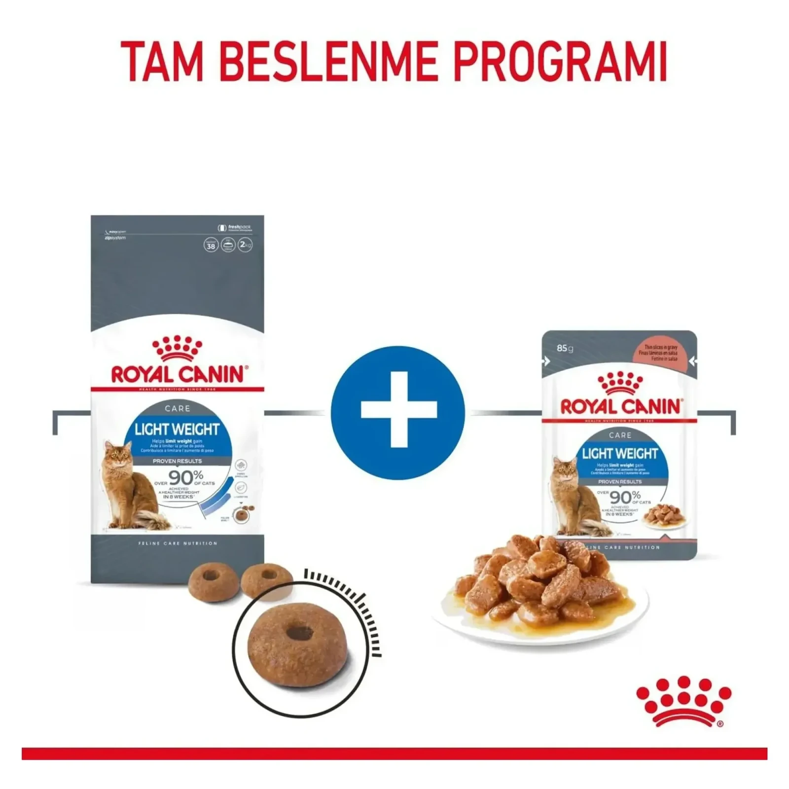 Royal Canin Light Weight Diyet Yetişkin Kedi Maması 8 KG görsel 4