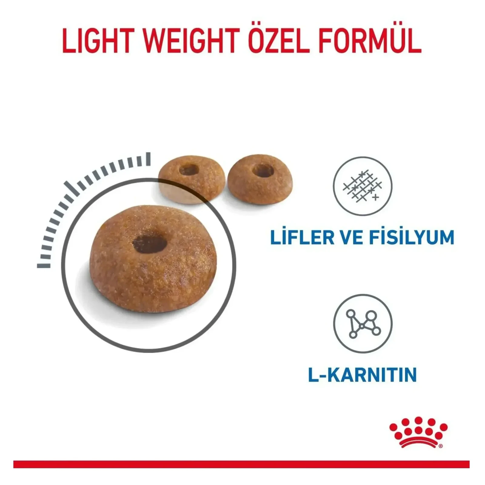 Royal Canin Light Weight Diyet Yetişkin Kedi Maması 8 KG görsel 5