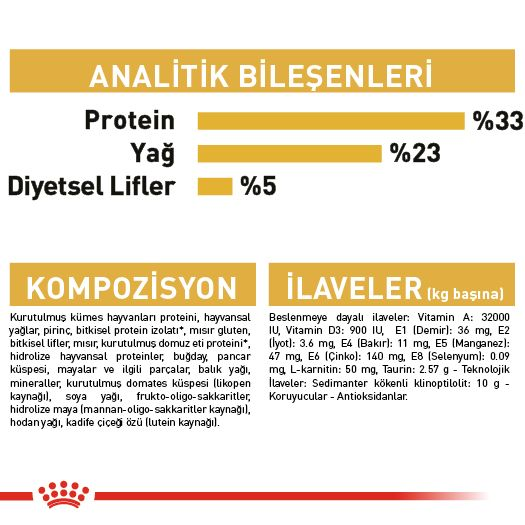 Royal Canin Sphynx Adult Yetişkin Kedi Kuru Maması görsel 4