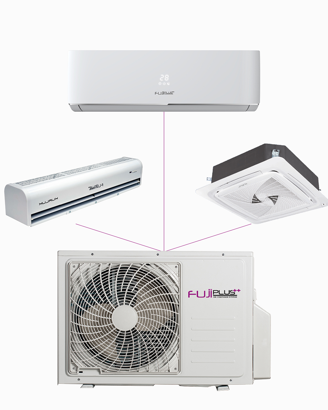FujiPlus Multi Klima - FujiPlus