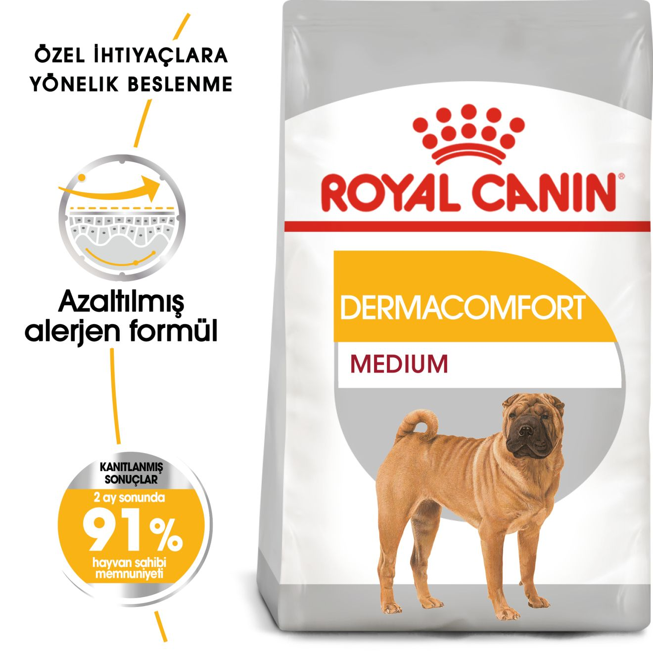 Royal Canin Dermacomfort Medium 12 kg