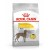 Royal Canin Maxi Dermacomfort 10 kg