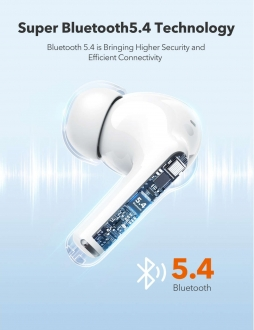TaoTronics TT-BH1122 görsel 3