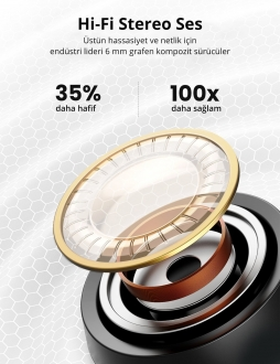 Ugreen HiTune T1 görsel 2
