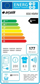 Arçelik 830 KMW görsel 3