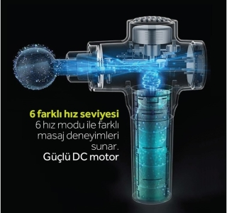 Dynamic Massage Gun görsel 3