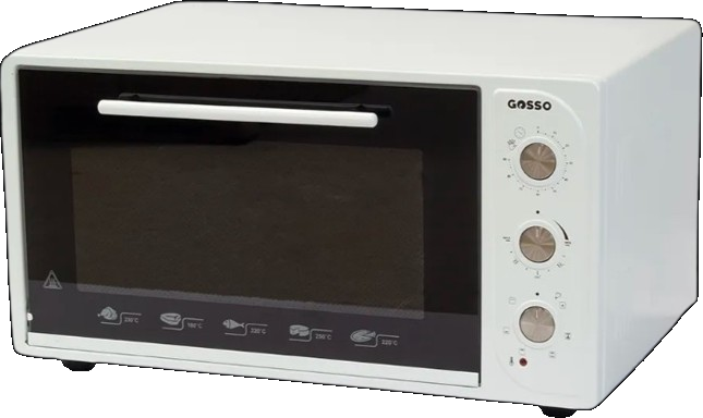 Gosso 5020