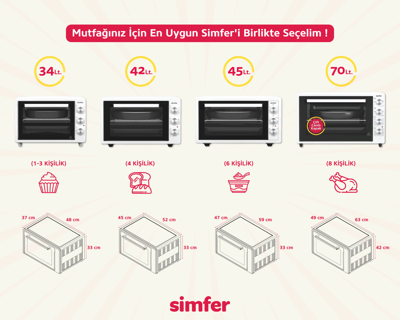 Simfer 3426 İnox Gri 34 LT Statik Mini / Midi Fırın - 4 Fonksiyon, Programlanabilir Pişirme & Isı Kontrol görsel 5