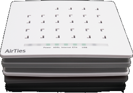 AirTies Air 5021