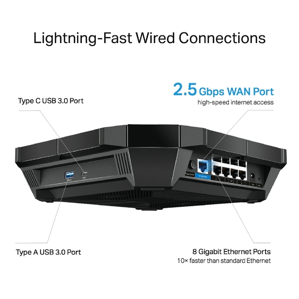 TP-Link Archer AX6000 Next-Gen Wi-Fi Router görsel 3