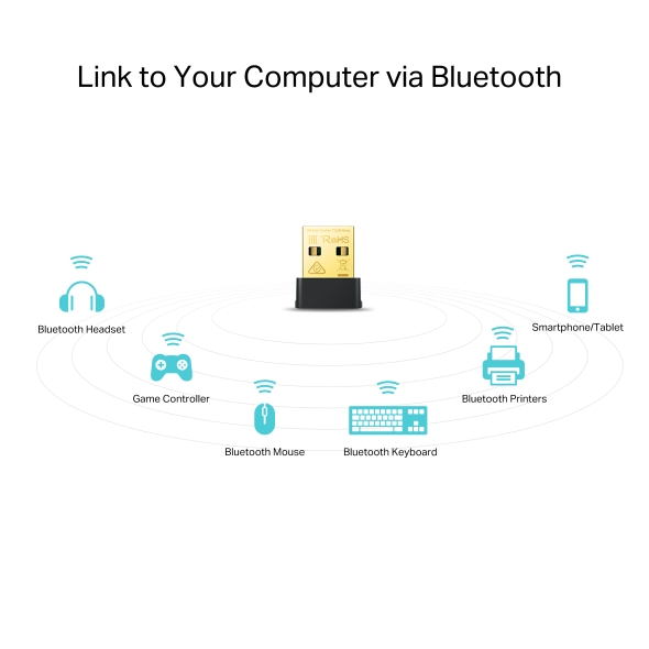 TP-Link Archer T2UB NANO AC600 Nano Wi-Fi Bluetooth 4.2 USB Adaptör