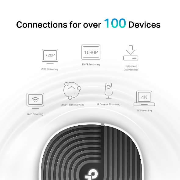 TP-Link Deco S7 AC1900 Bütün Ev Mesh Wi-Fi Sistemi