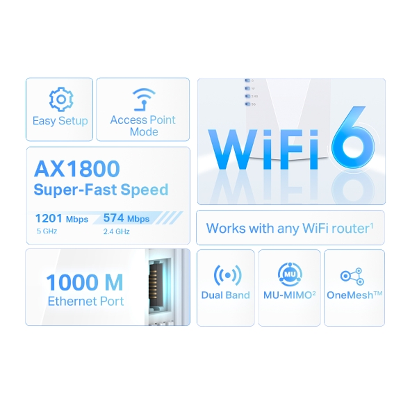 TP-Link RE600X AX1800 Wi-Fi 6 Range Extender görsel 3