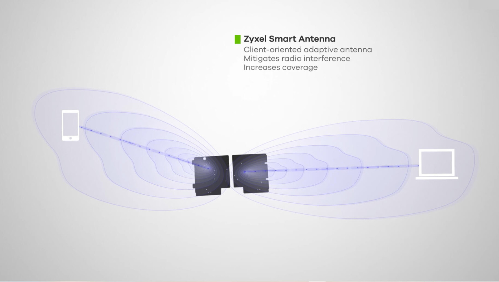 Zyxel WBE660S BE22000 12-Stream WiFi 7 Triple-Radyo NebulaFlex Pro Access Point