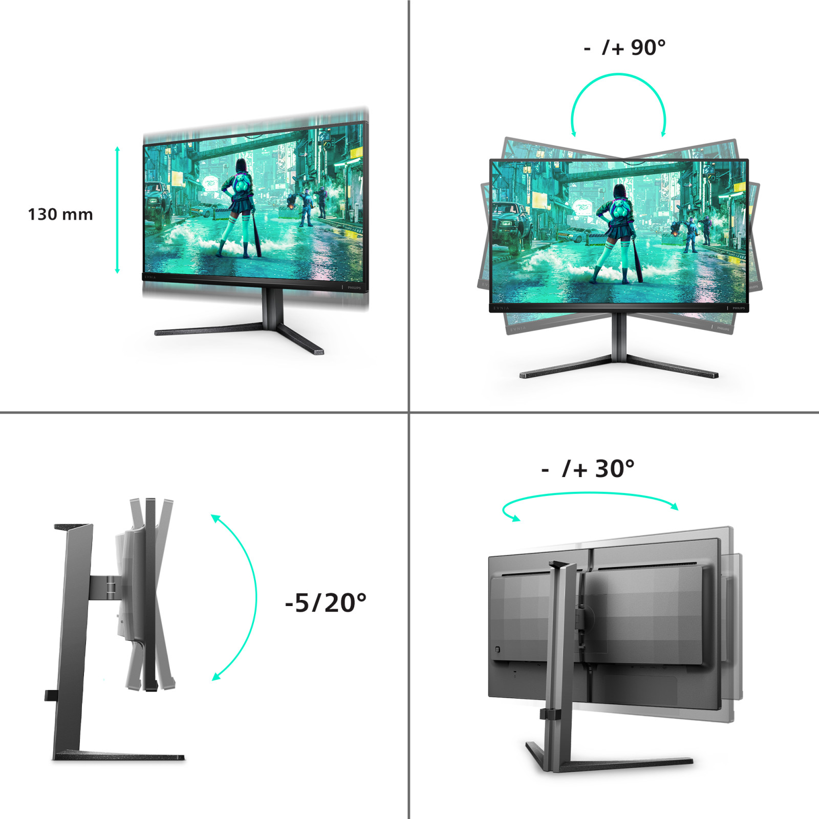 Philips Evnia 25M2N3200U/00 görsel 3