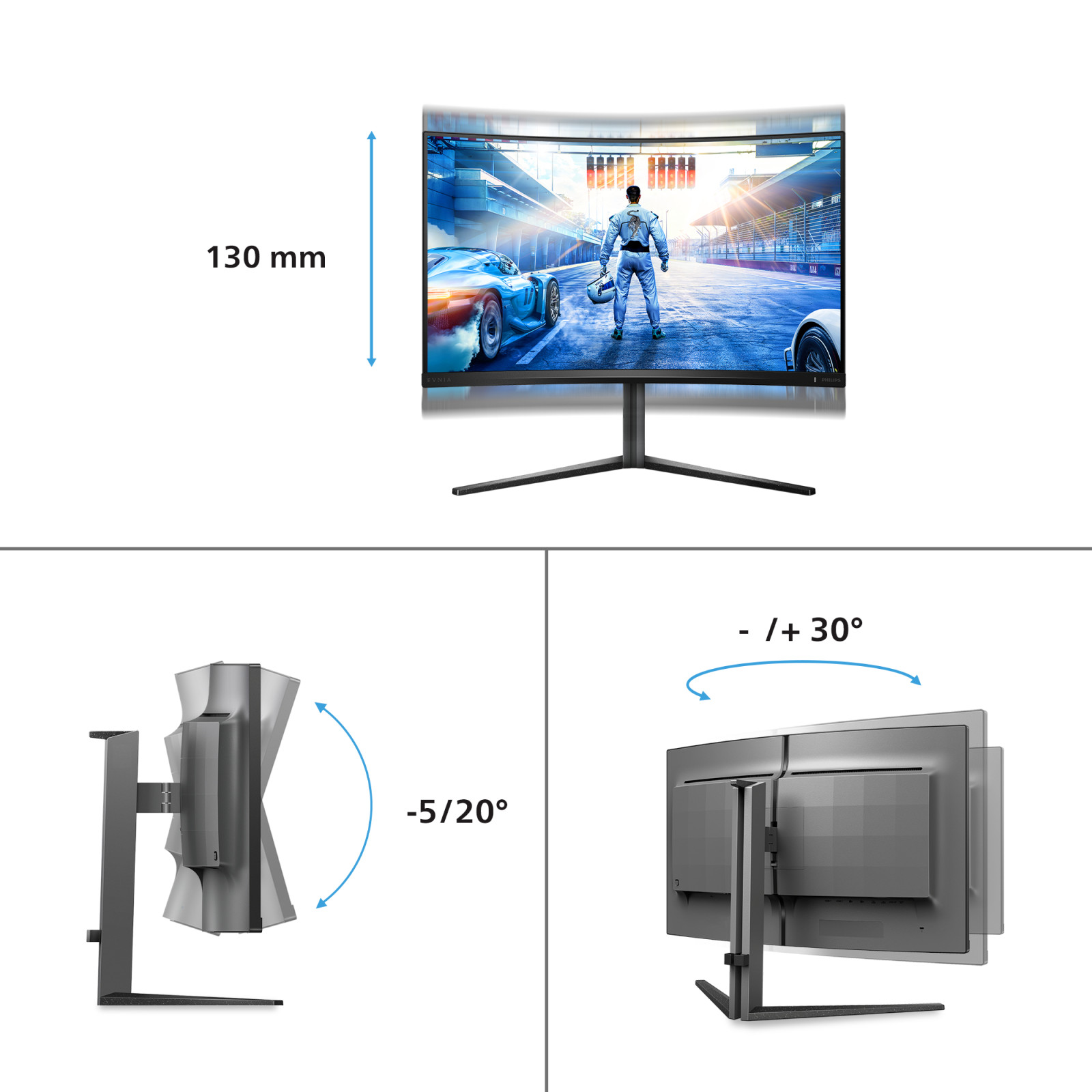 Philips Evnia 32M2C5500W/00 görsel 4