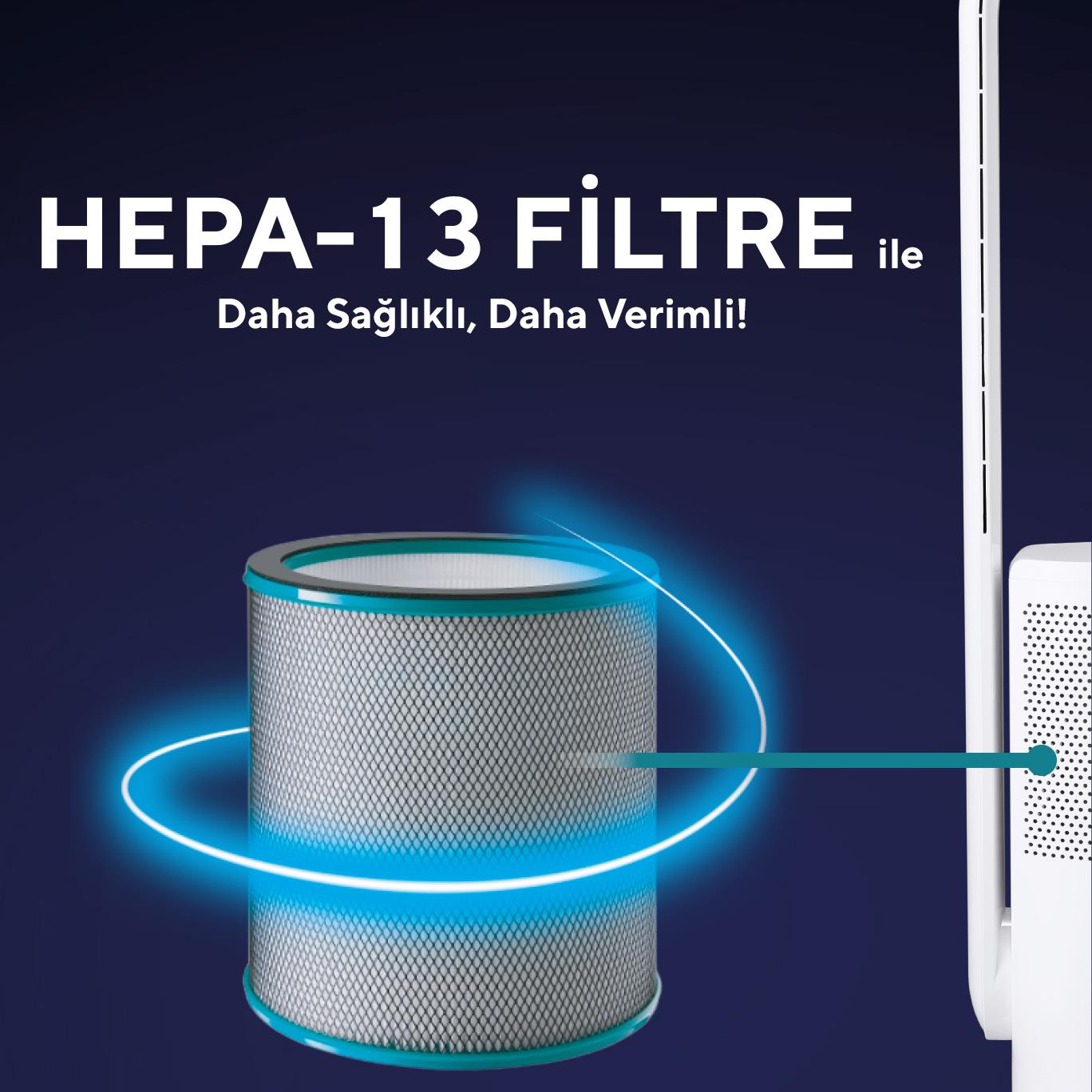 Kumtel Hava Temizleyici ve Vantilatör 2IN1 (Air Purifier & Fan) HBAP-01 (4Q0056212) görsel 4