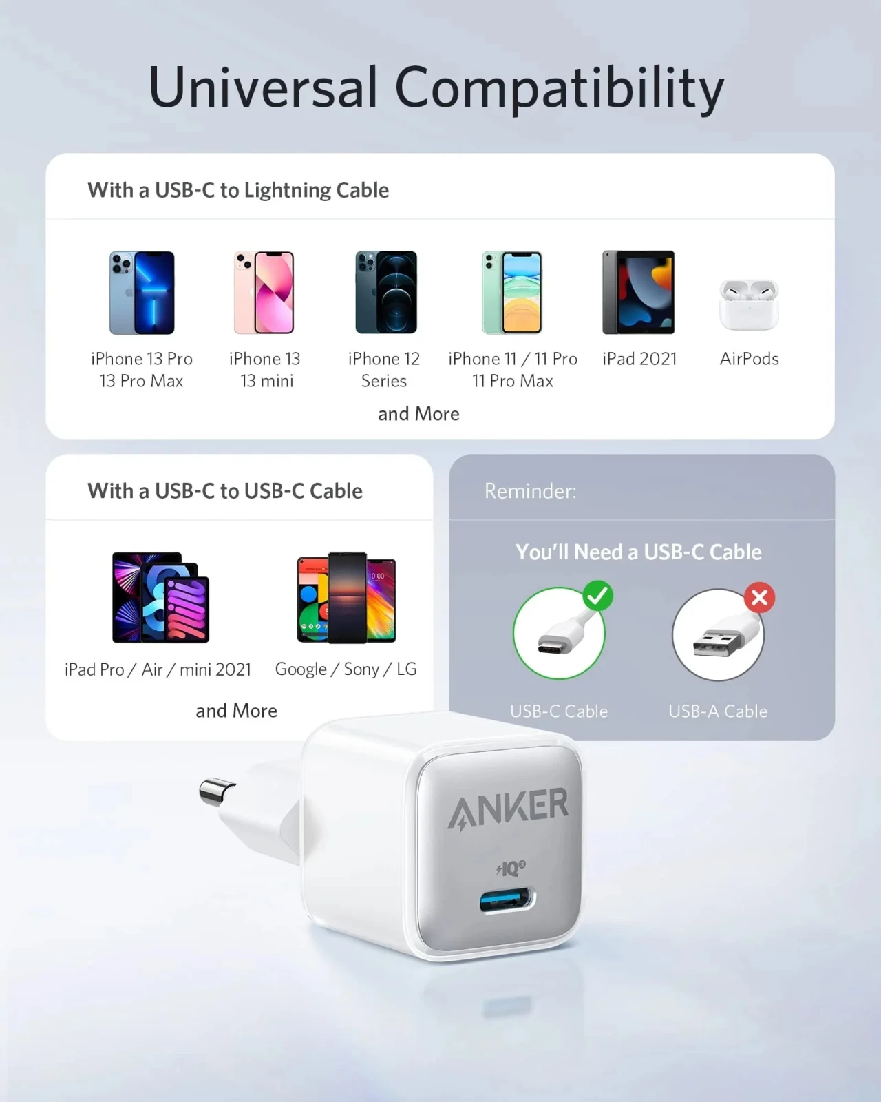 Anker 511 Charger (Nano Pro) görsel 3