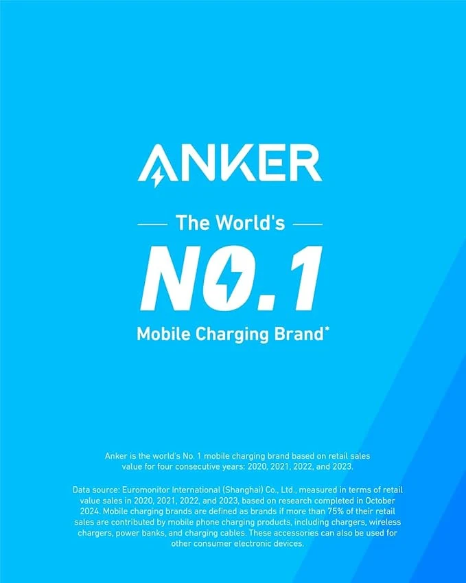 Anker 511 Charger (Nano Pro) görsel 2