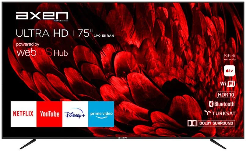 Axen AX75LEDB252