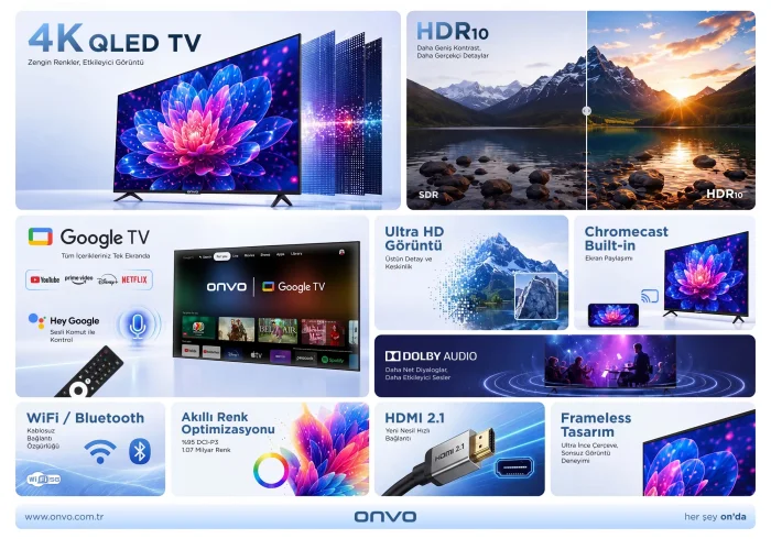 Onvo 85VQ90F3UB 85" 216 Ekran 4K Ultra HD Google Smart QLED TV görsel 2