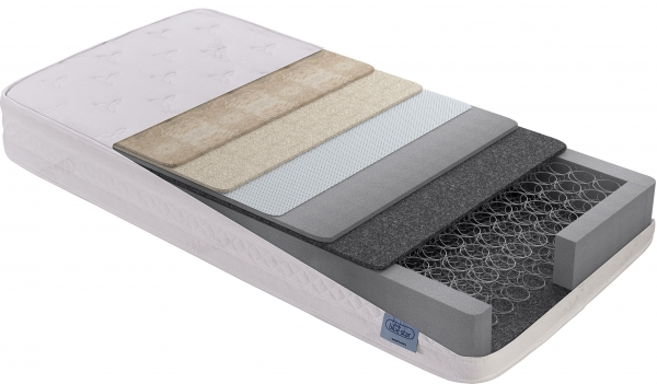 Yataş Bedding Baby Blue Star 70x120 cm