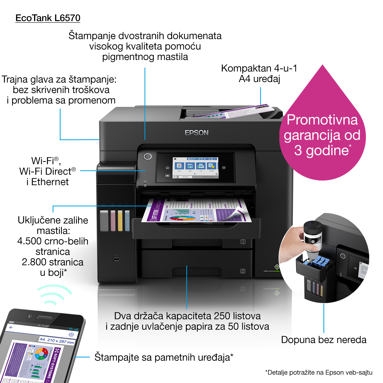 Epson EcoTank L6570 görsel 5