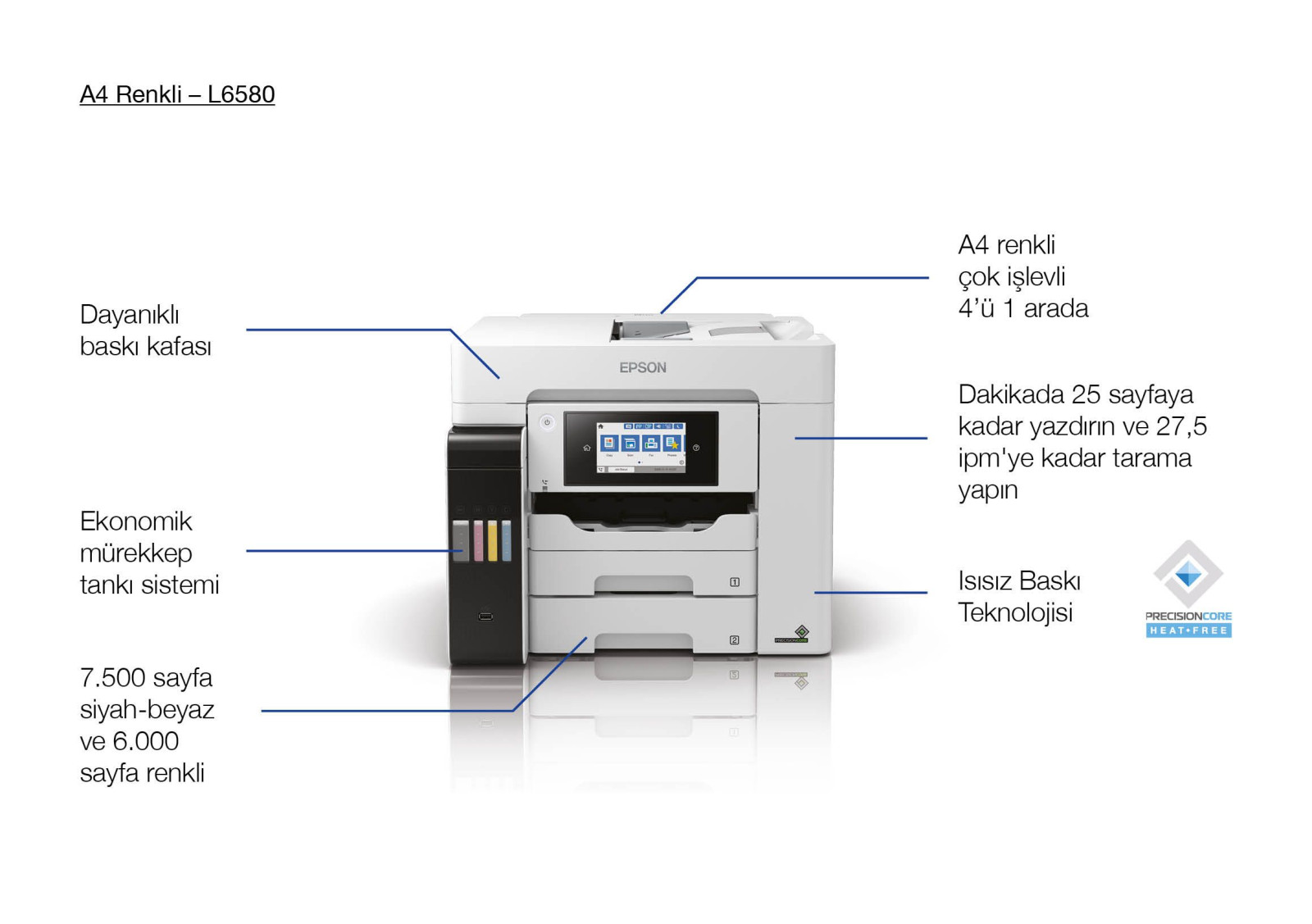 Epson EcoTank Pro L6580