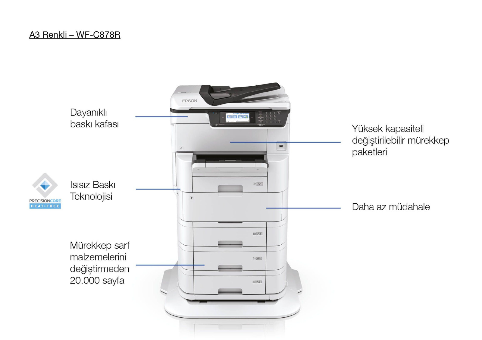 Epson WorkForce Pro WF-C878RDTWF görsel 7